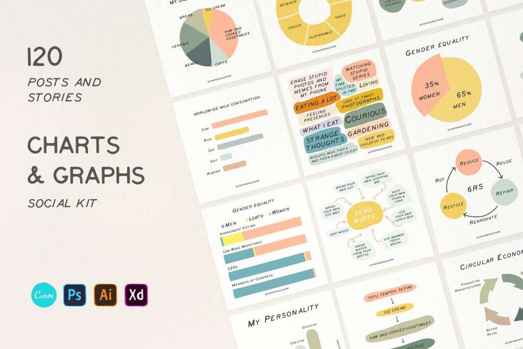 Charts and Graphs Social Kit
