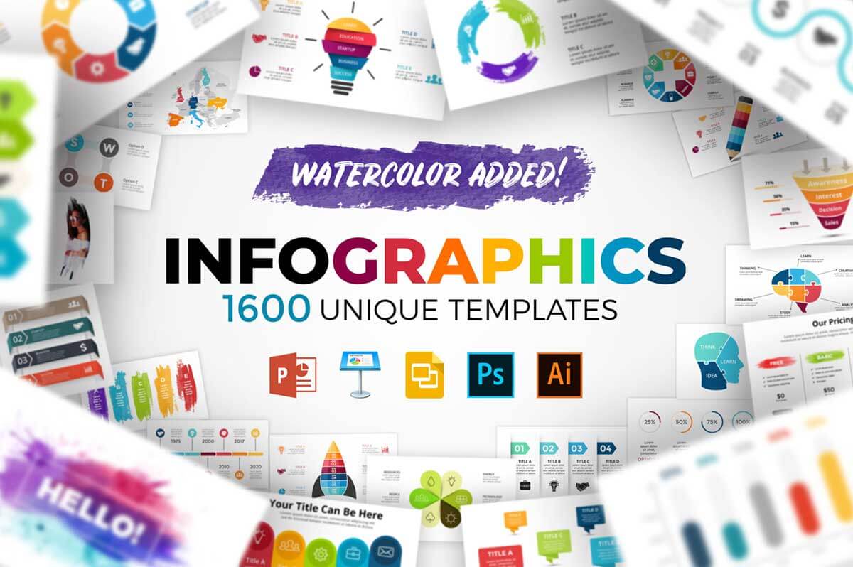 1600 Infographic Templates