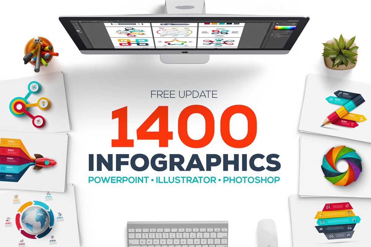 1400 Infographic Templates Presentations