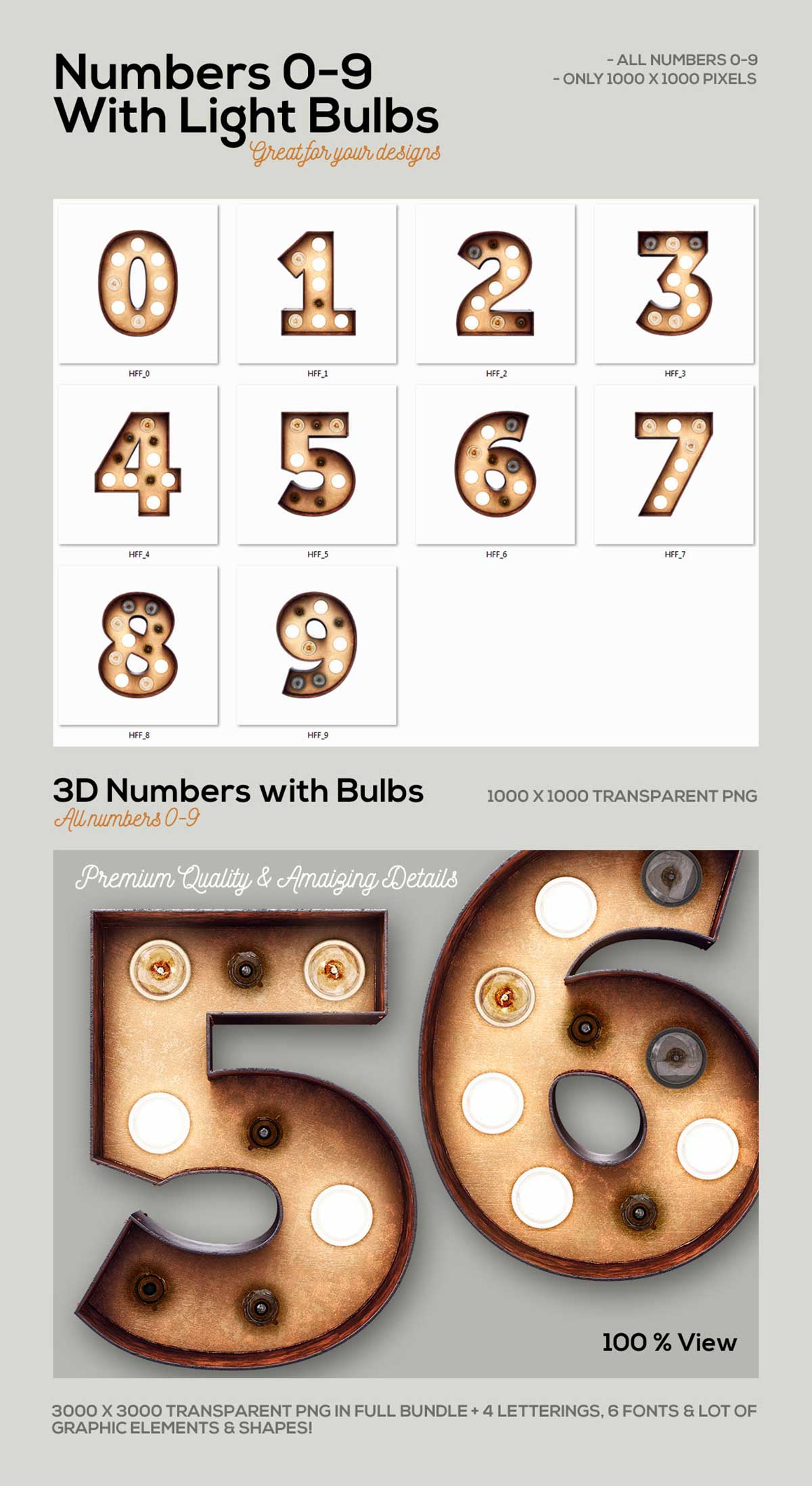 Marquee Light Bulbs 3D Numbers