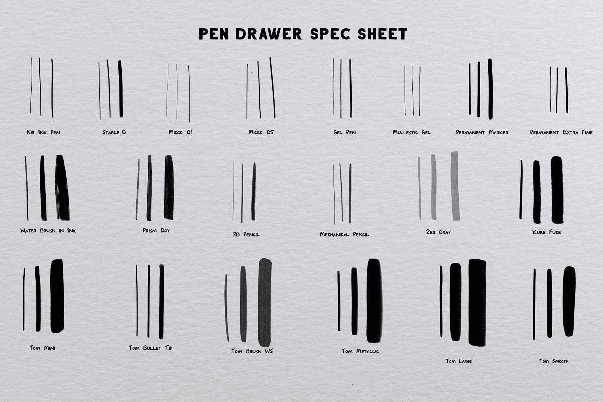 Pen Drawer Procreate Brush Set
