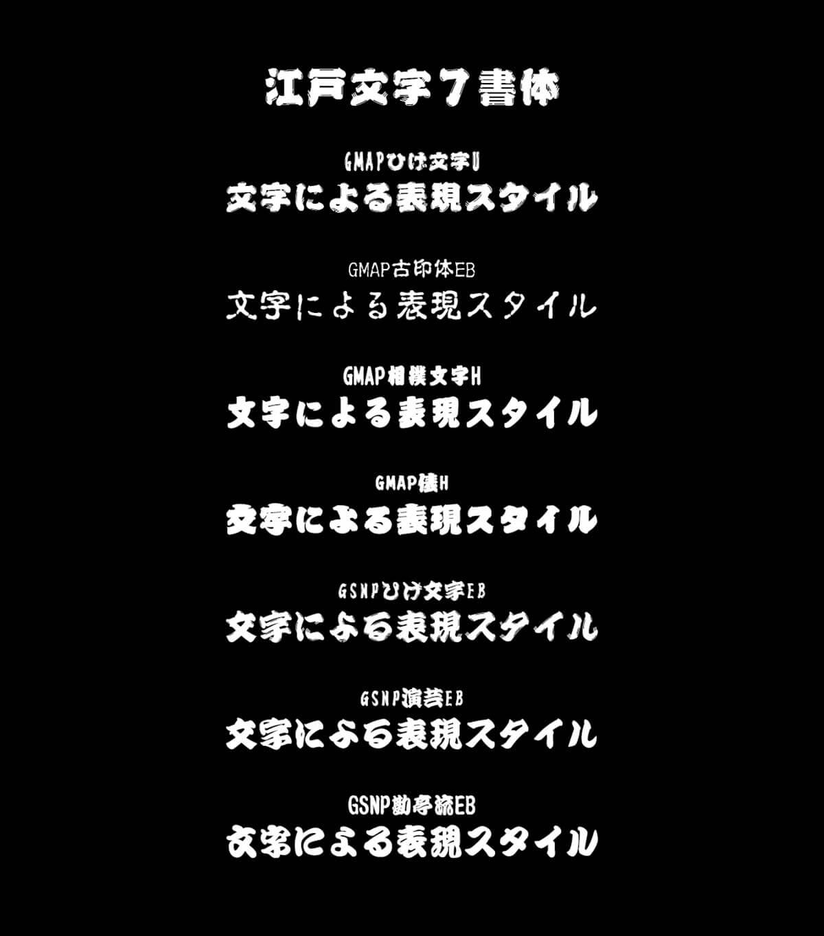 江戸文字7書体
