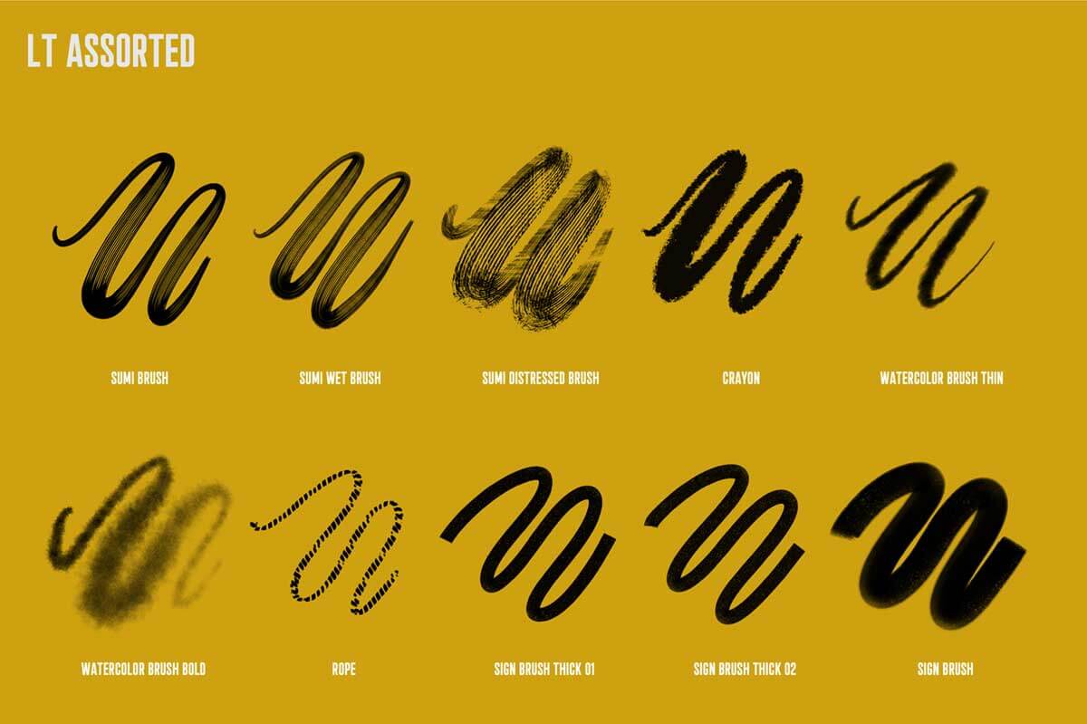 PROCREATE LETTERING TOOLKIT