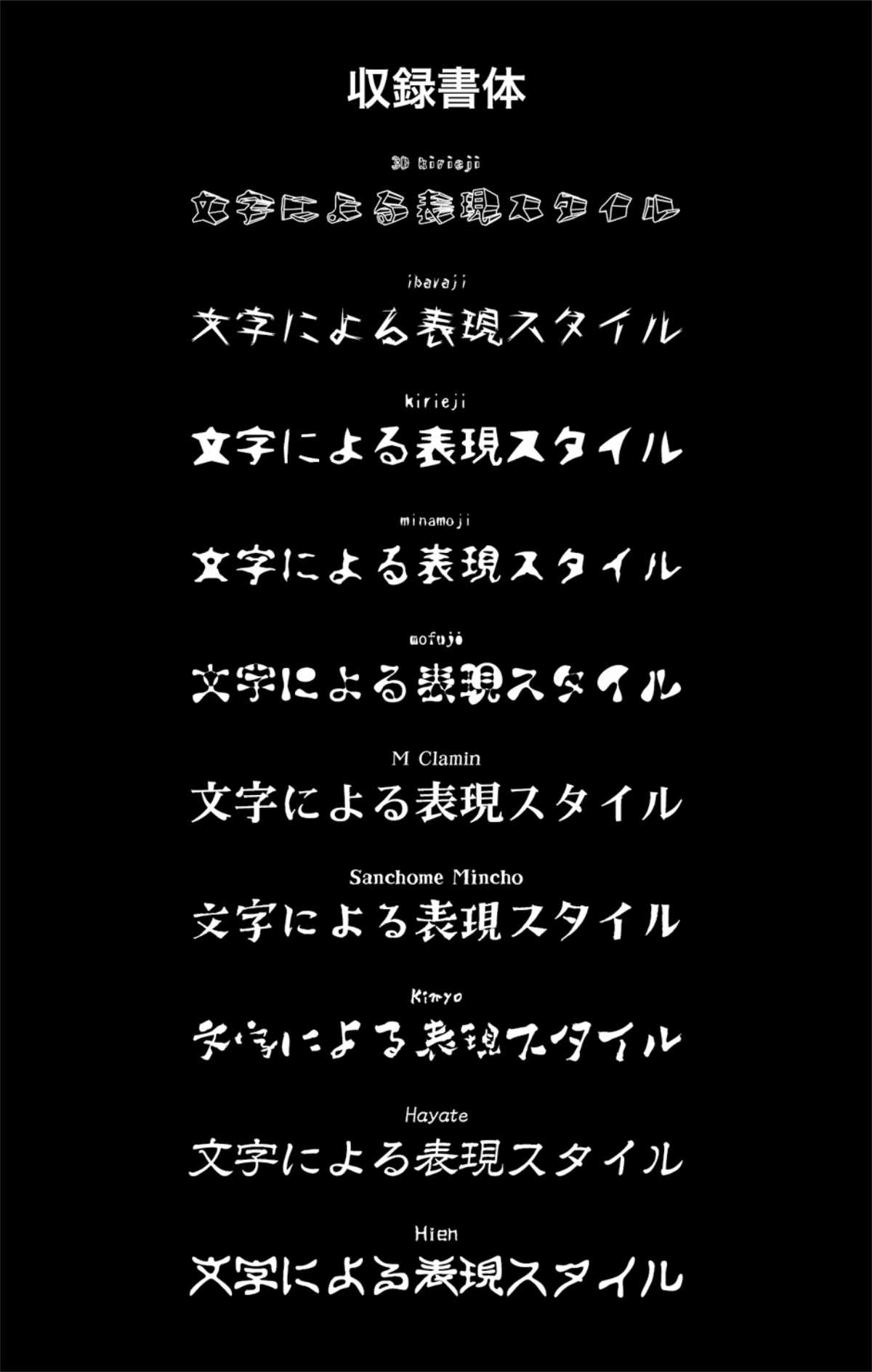 楽しい!個性派日本語フォント集