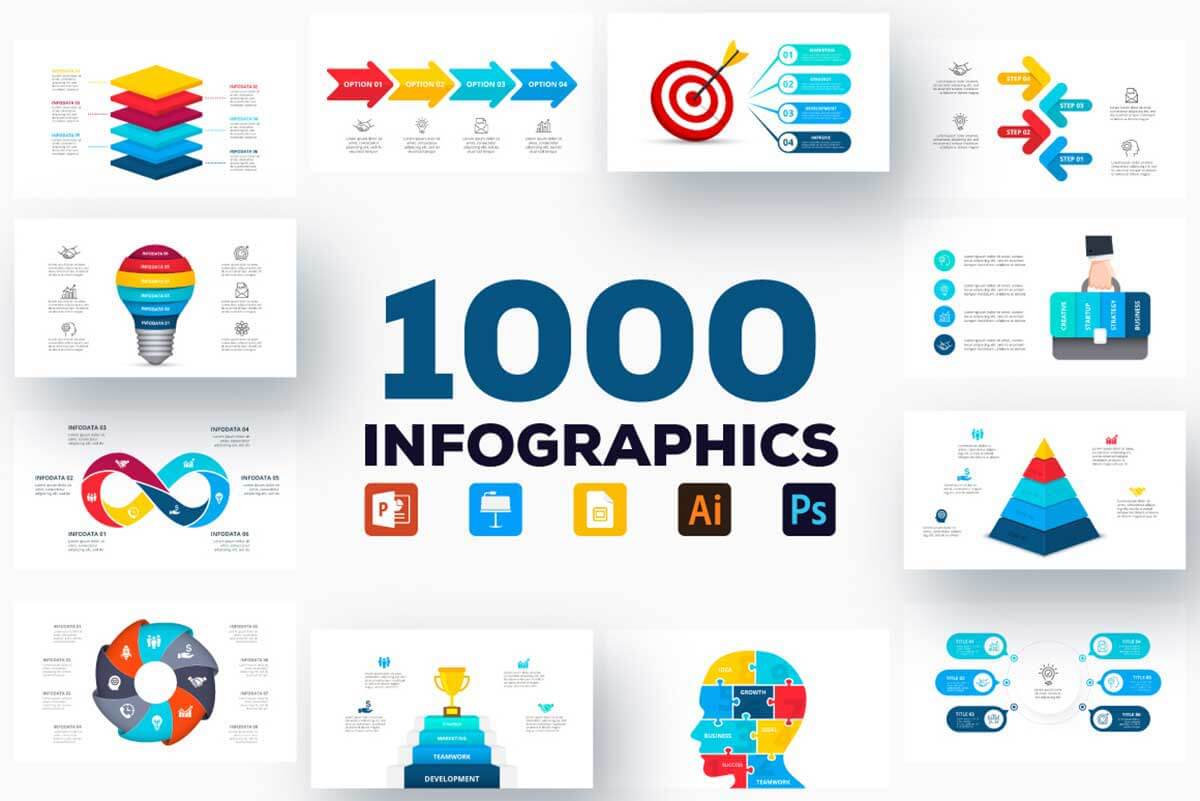 Infographics Templates Presentations
