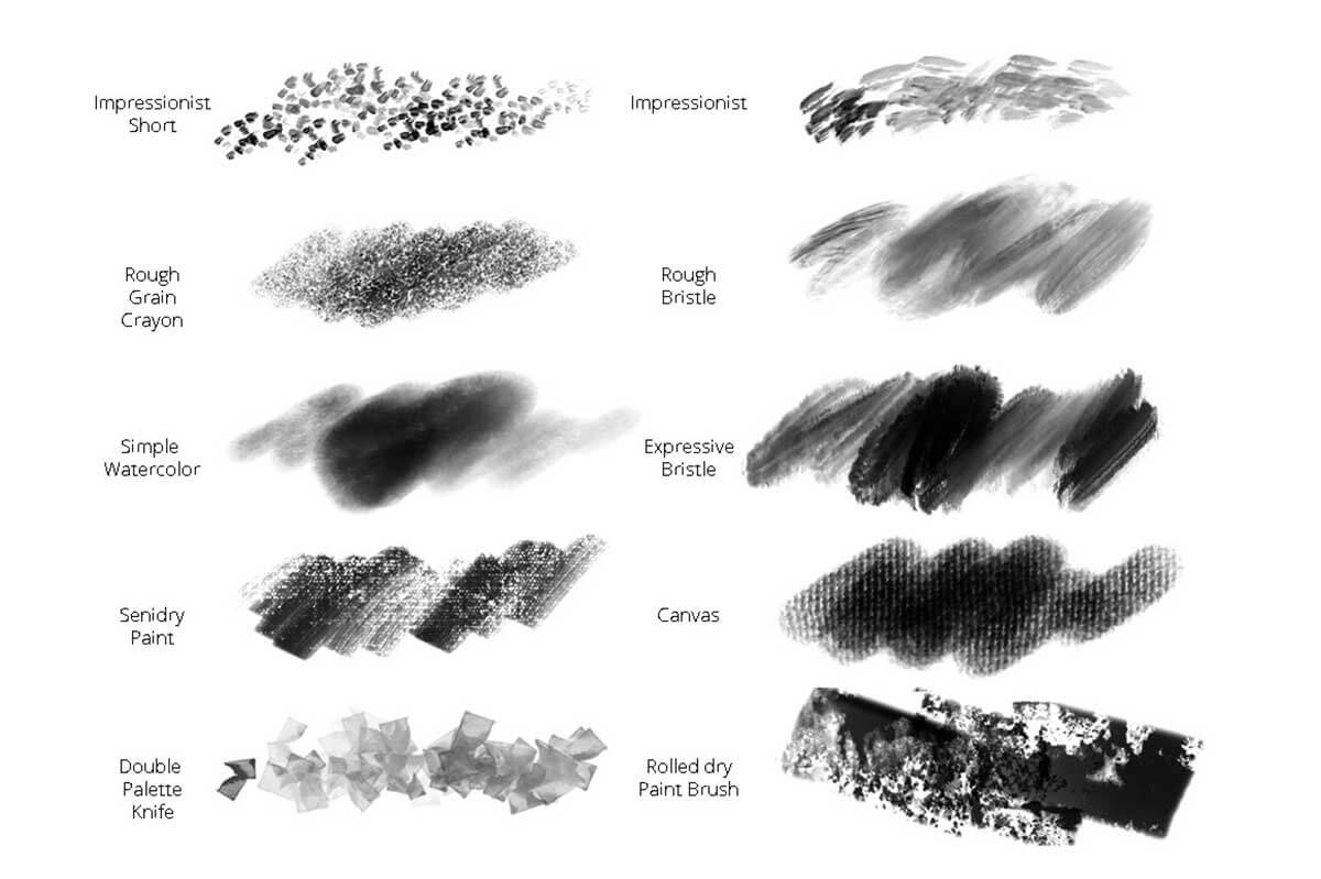 30 Procreate Natural Media Brushes
