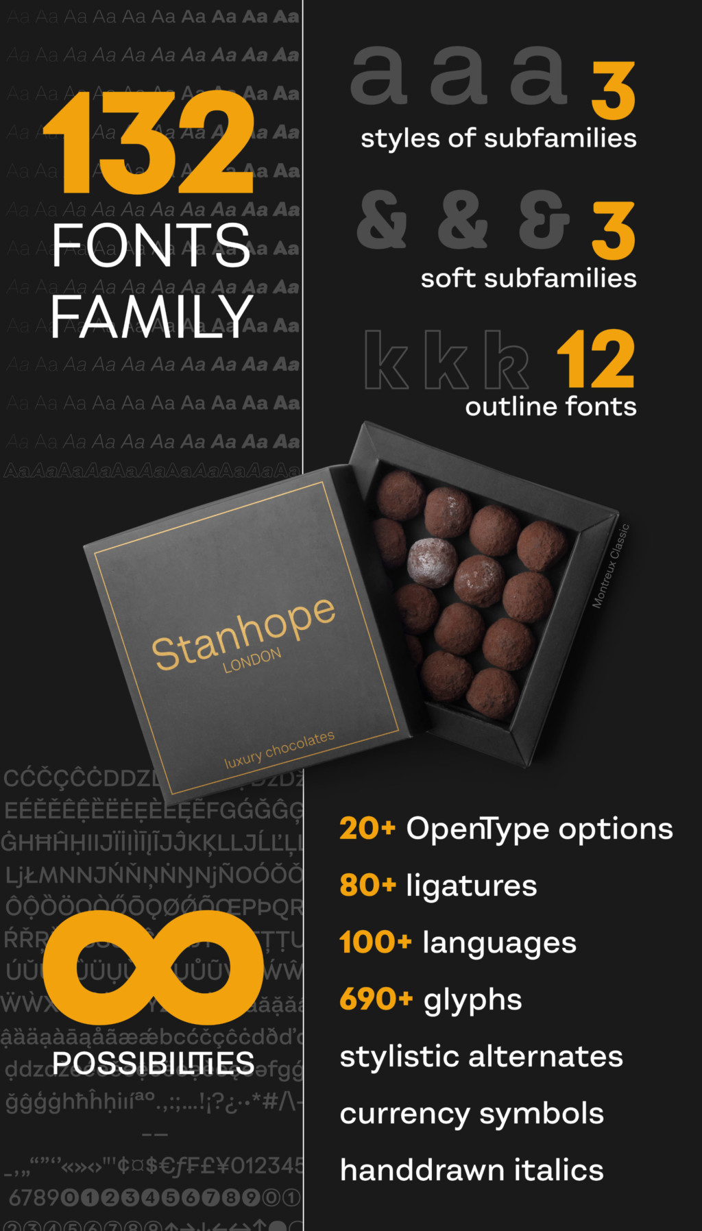 MONTREUX GROTESK