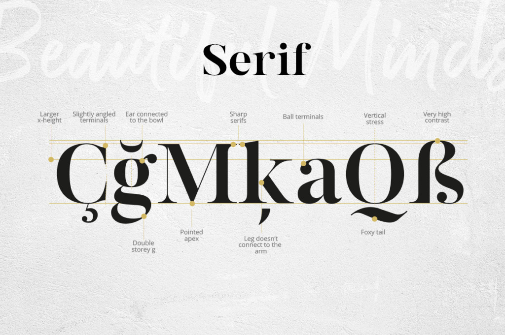 使えるセリフ書体中心のフォントセット:BEAUTIFUL MINDS – A VERSATILE FONT FAMILY