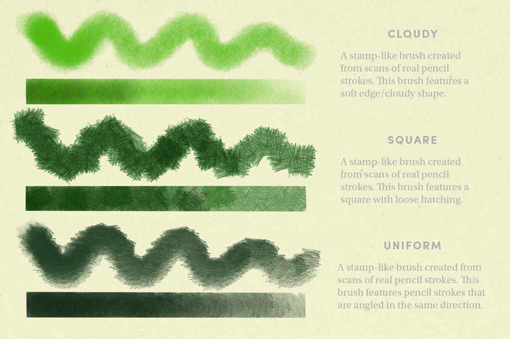 鉛筆のタッチにとことんこだわったプロクリエイトブラシセット:PENCIL PACK – PROCREATE BRUSHES