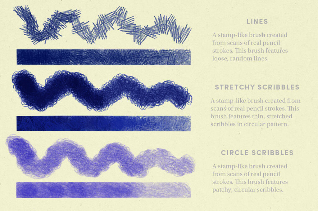 鉛筆のタッチにとことんこだわったプロクリエイトブラシセット:PENCIL PACK – PROCREATE BRUSHES