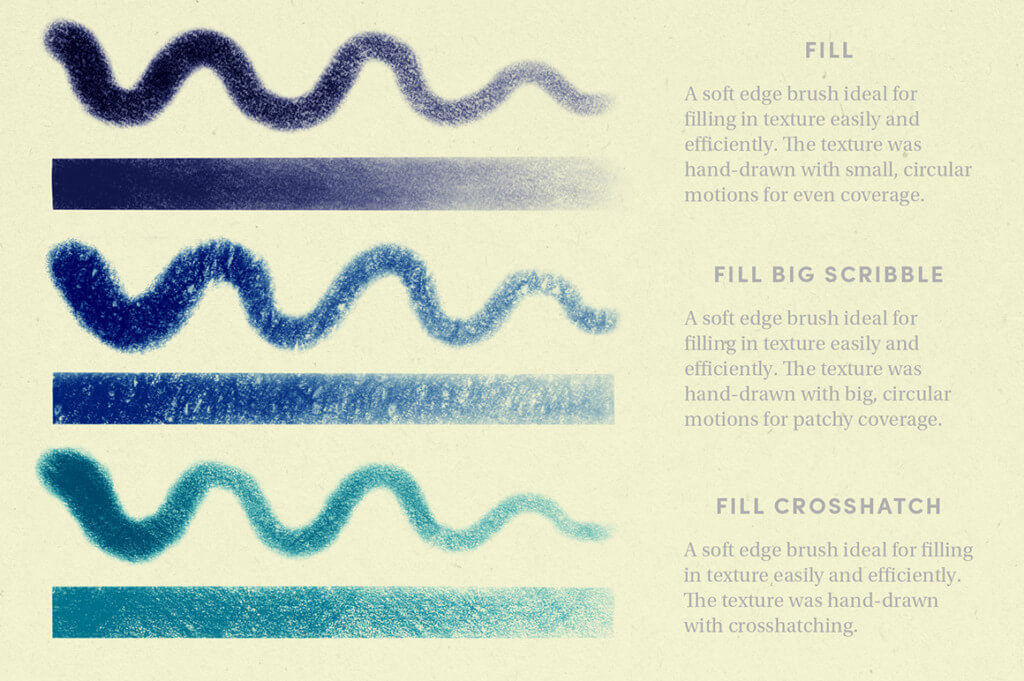 鉛筆のタッチにとことんこだわったプロクリエイトブラシセット:PENCIL PACK – PROCREATE BRUSHES