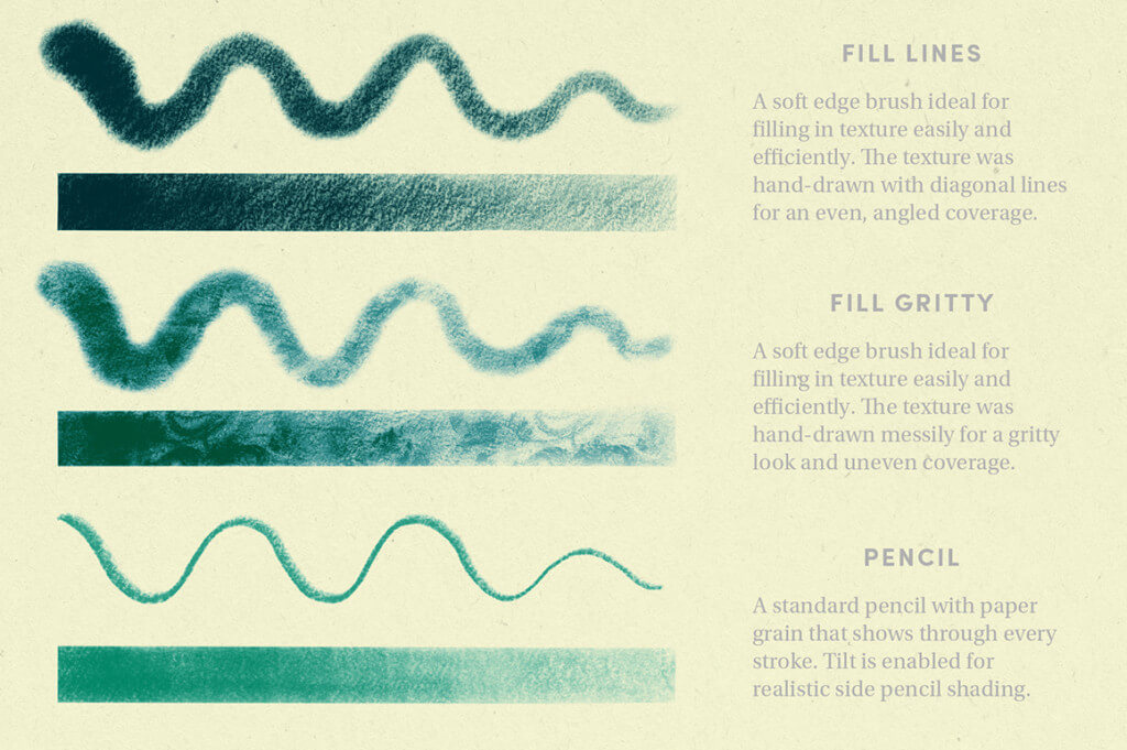 鉛筆のタッチにとことんこだわったプロクリエイトブラシセット:PENCIL PACK – PROCREATE BRUSHES