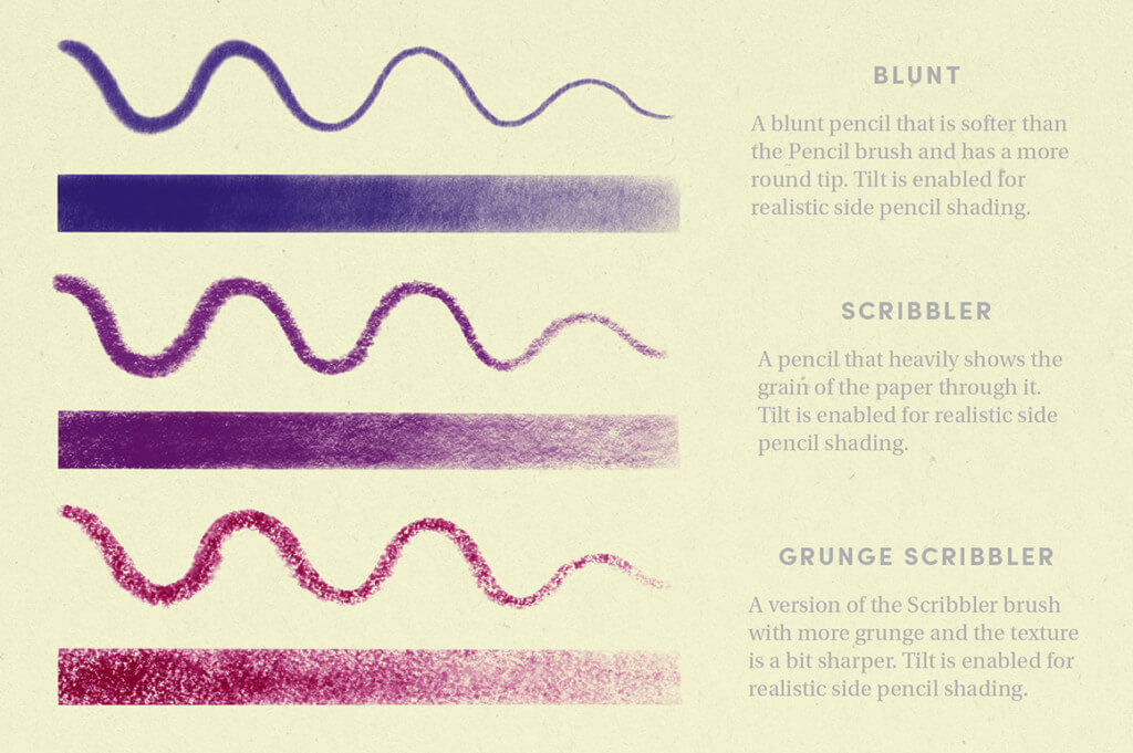 鉛筆のタッチにとことんこだわったプロクリエイトブラシセット:PENCIL PACK – PROCREATE BRUSHES