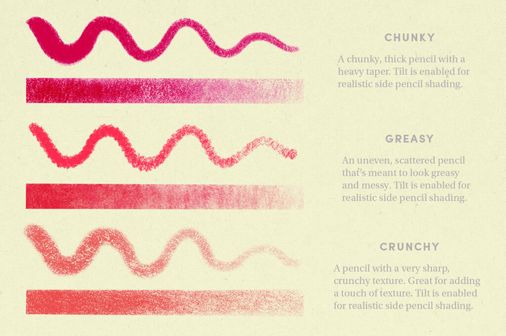 鉛筆のタッチにとことんこだわったプロクリエイトブラシセット:PENCIL PACK – PROCREATE BRUSHES