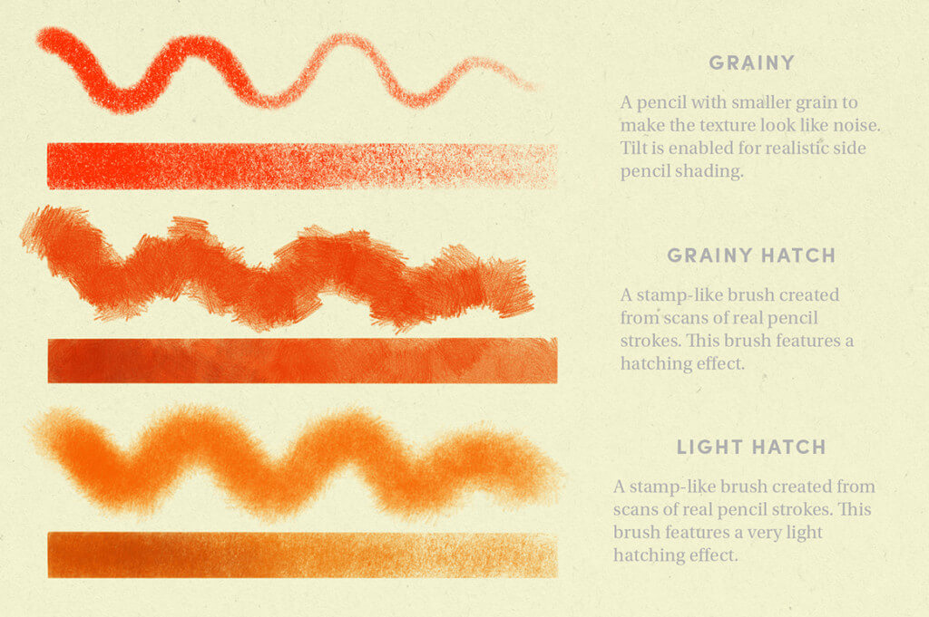 鉛筆のタッチにとことんこだわったプロクリエイトブラシセット:PENCIL PACK – PROCREATE BRUSHES