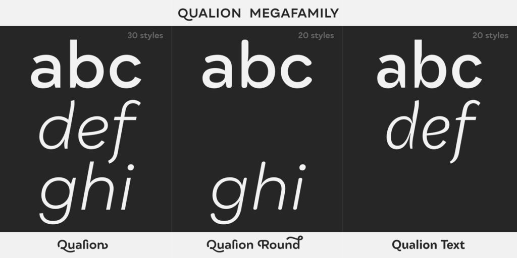 QUALION ROUND