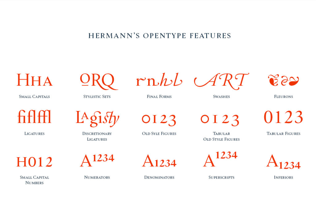 HERMANN TYPEFACE