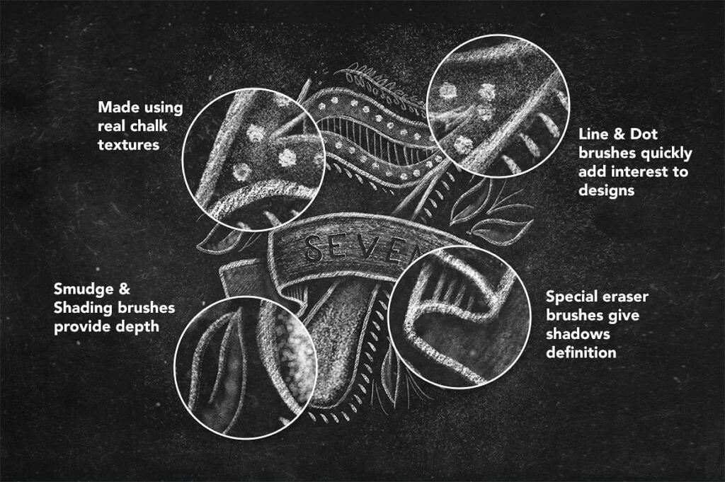 CHALK DUST BRUSH KIT FOR PROCREATE