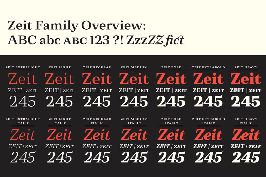 ZEIT