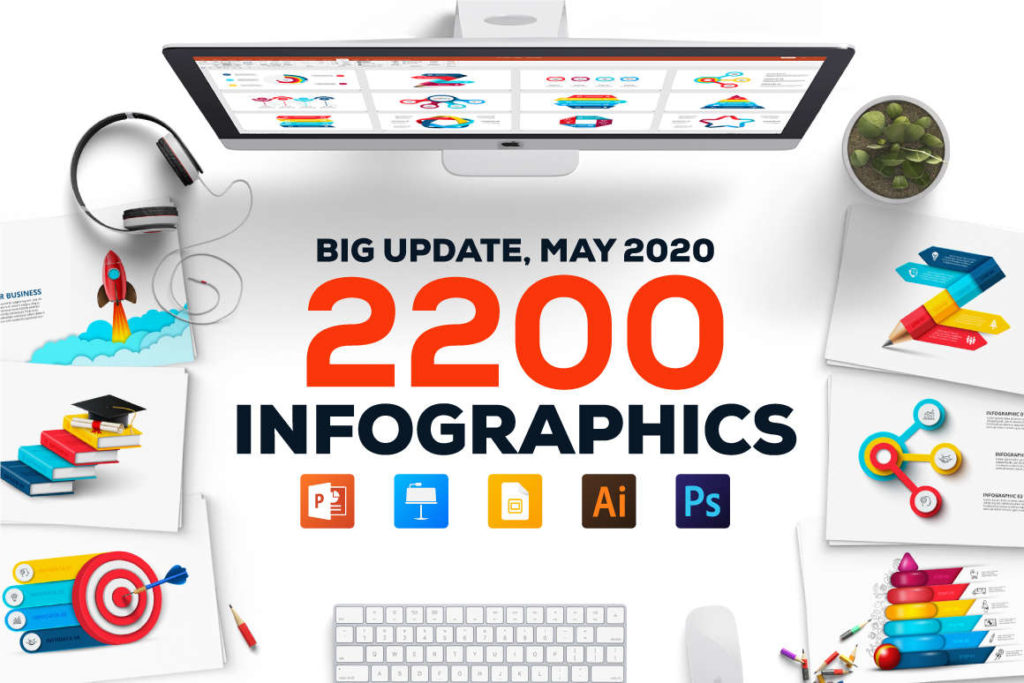 2200 Infographic Templates Presentations