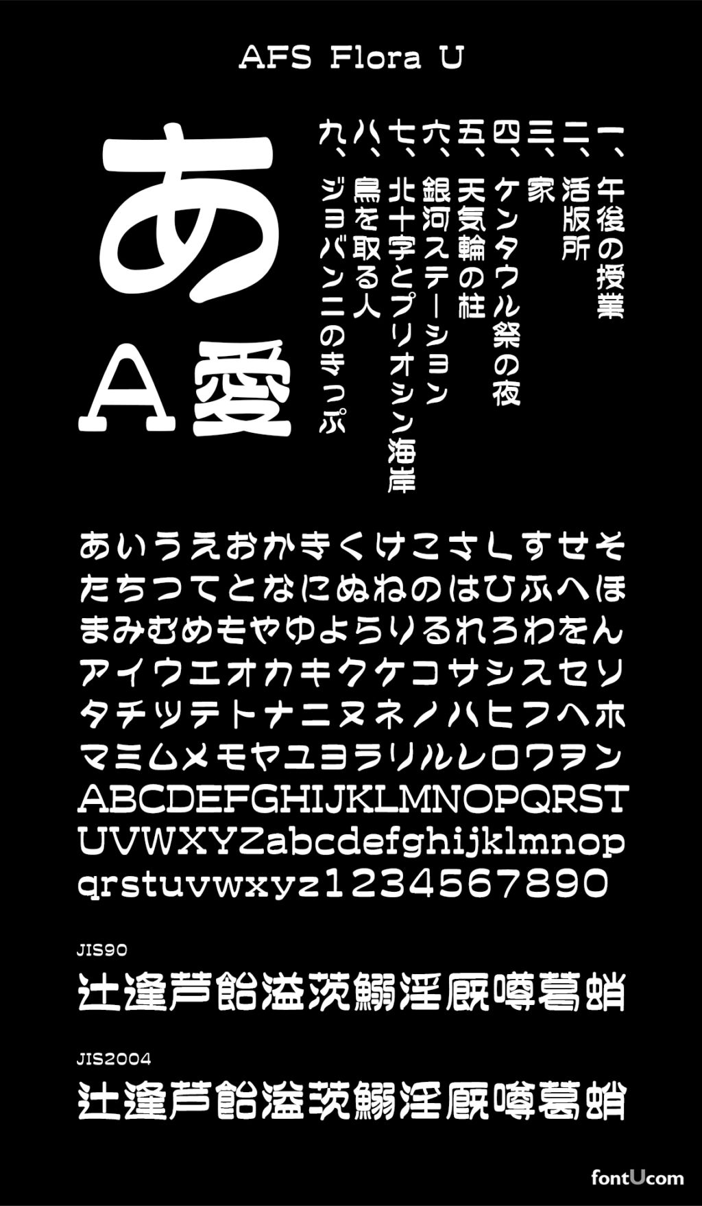 AFSフローラ