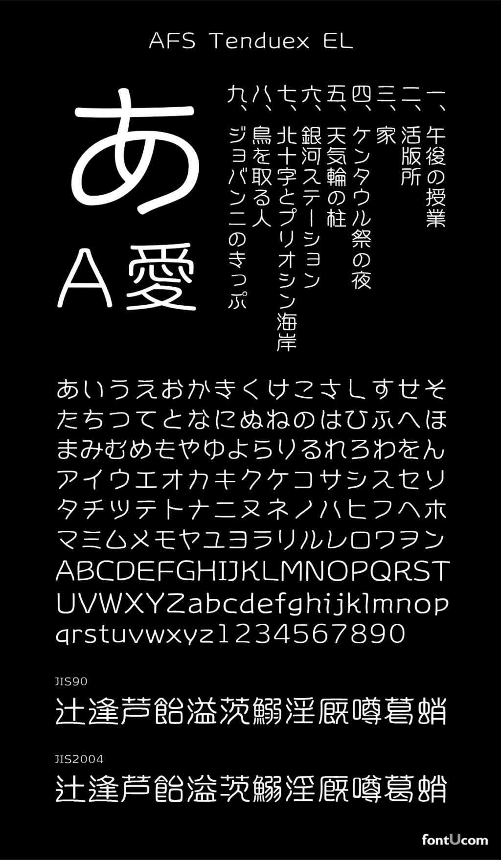 AFSテンドゥ