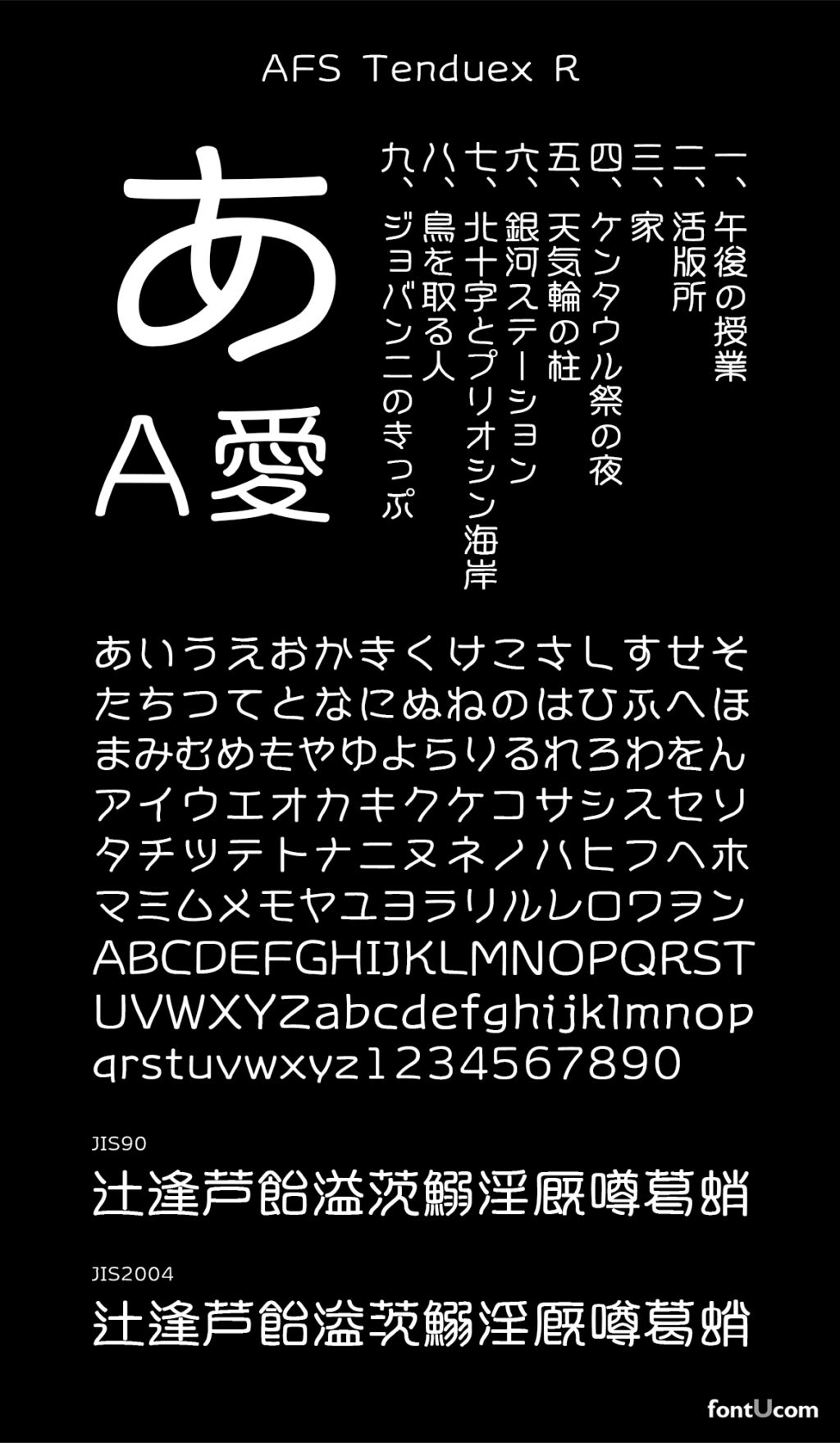 AFSテンドゥ