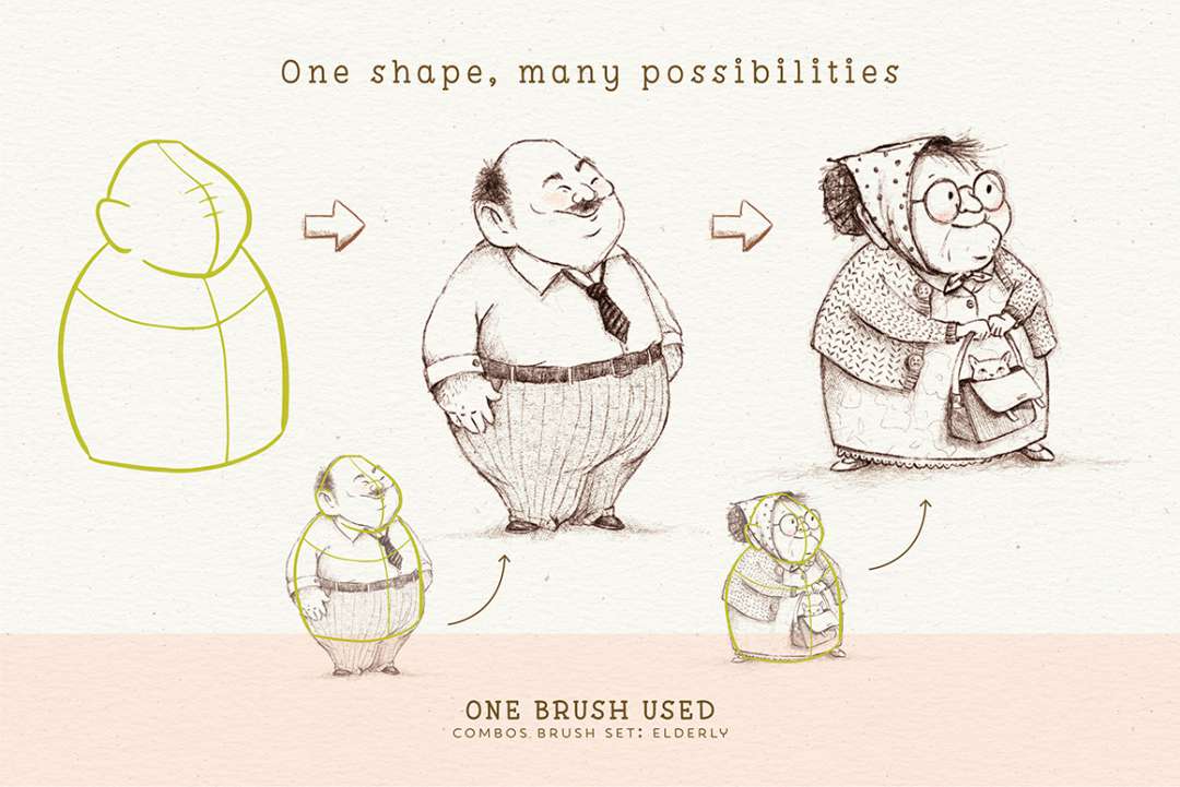 CHARACTER DRAWING TOOLKIT – PEOPLE EDITION