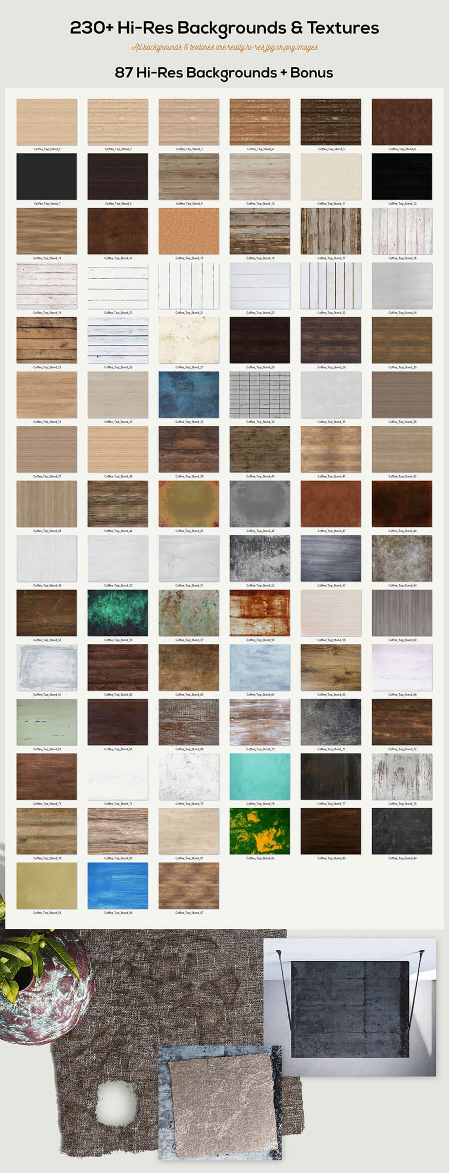 COFFEE SCENE CREATOR – TOP VIEW