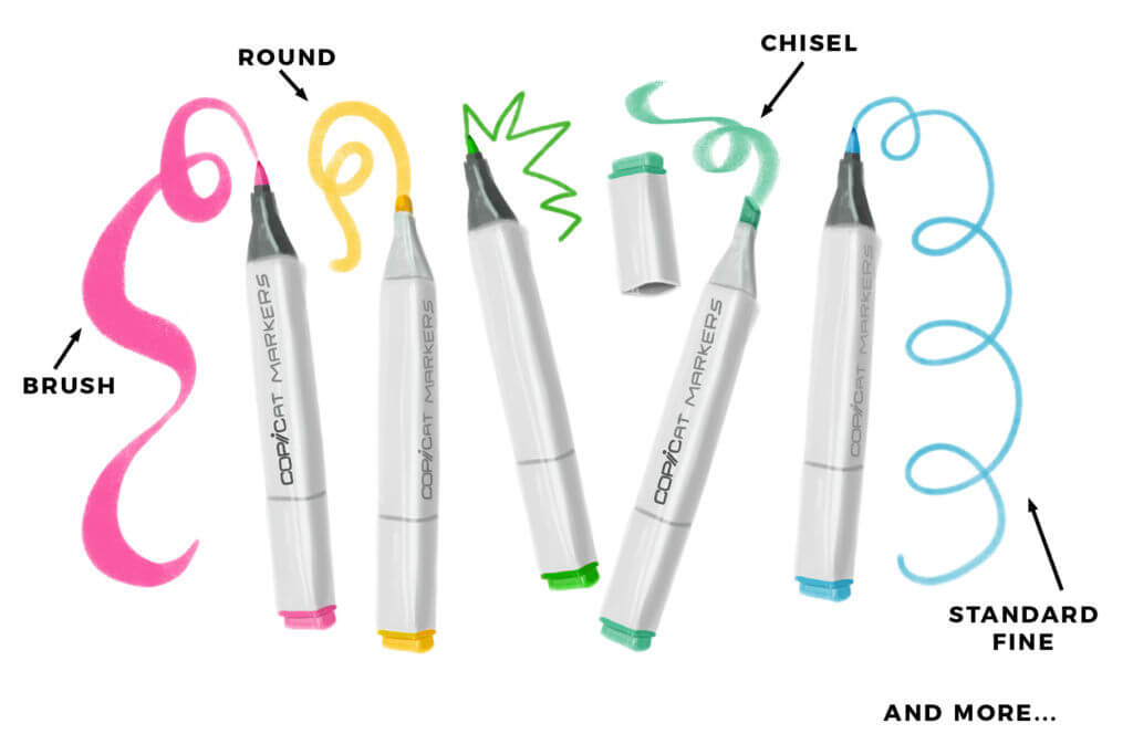 COPICat Markers for Procreate