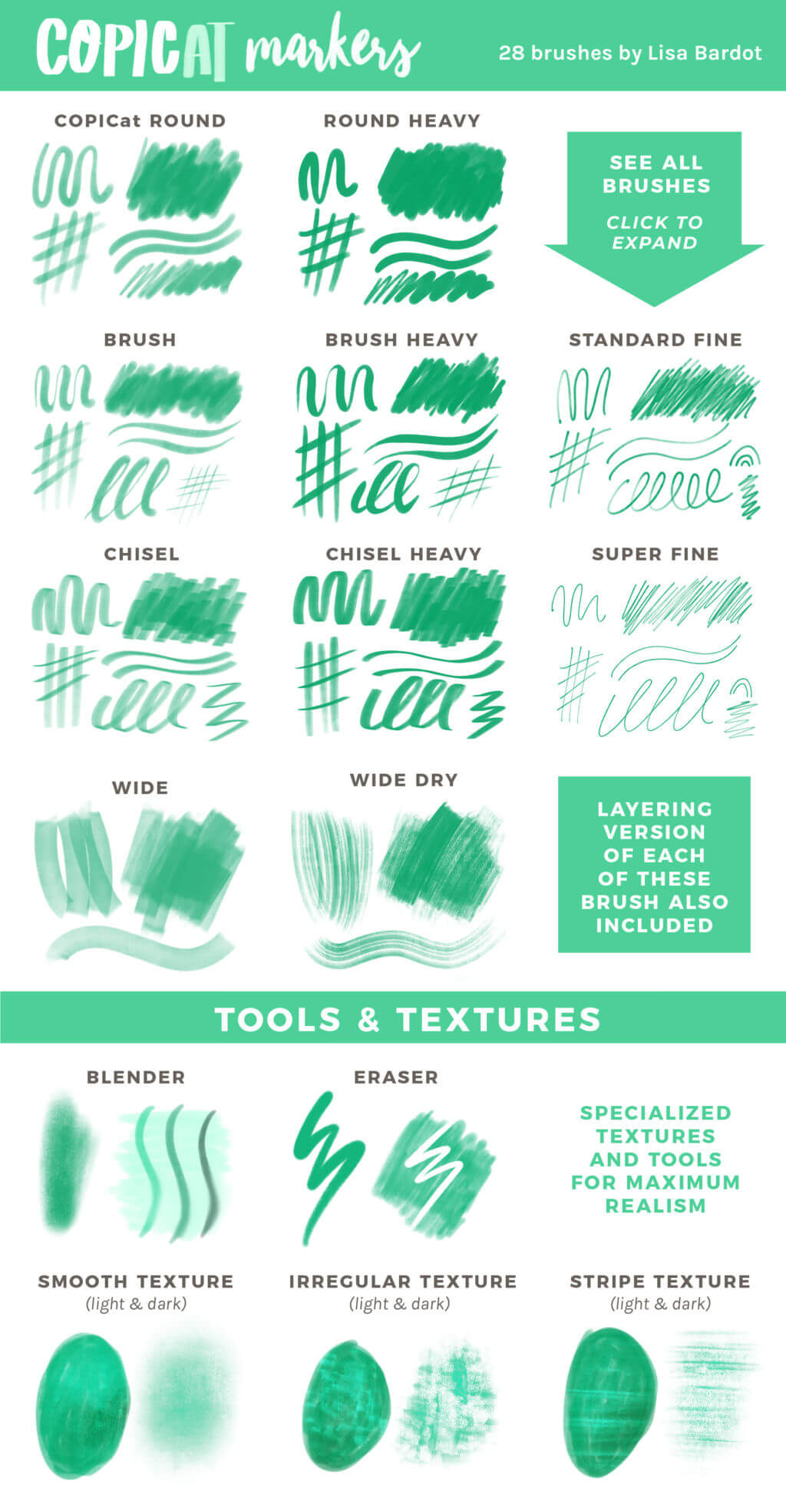 COPICat Markers for Procreate