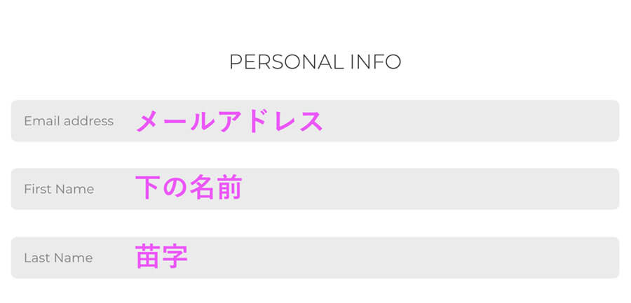Stock Cartel個人情報入力フォーム