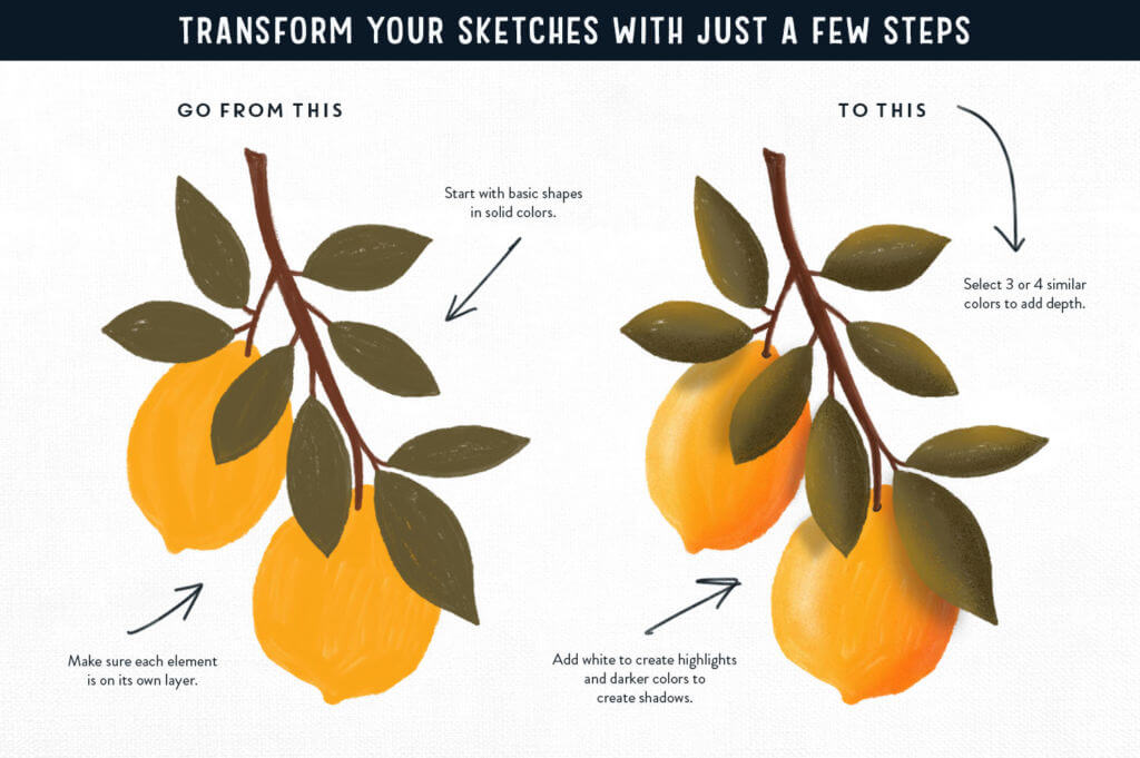 THE BRUSH BAR | 60 DRAWING & SHADING BRUSHES FOR PROCREATE