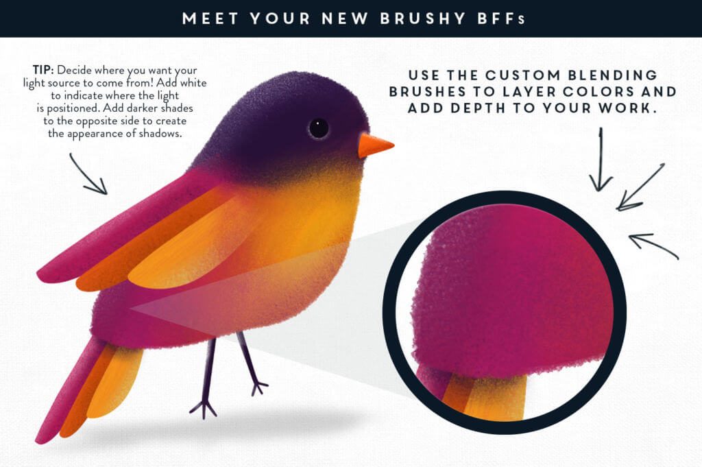 THE BRUSH BAR | 60 DRAWING & SHADING BRUSHES FOR PROCREATE