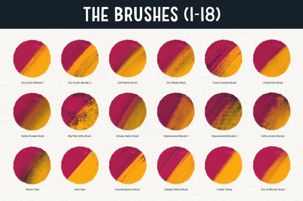 THE BRUSH BAR | 60 DRAWING & SHADING BRUSHES FOR PROCREATE