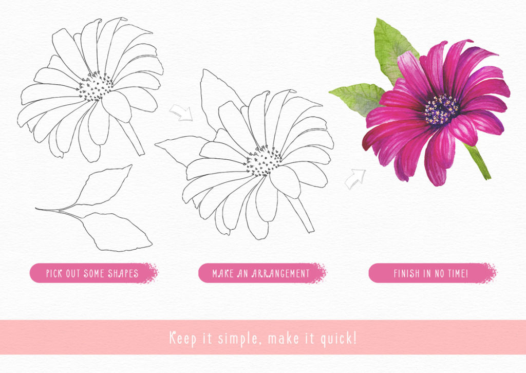 The Flower & Leaf Brush Box