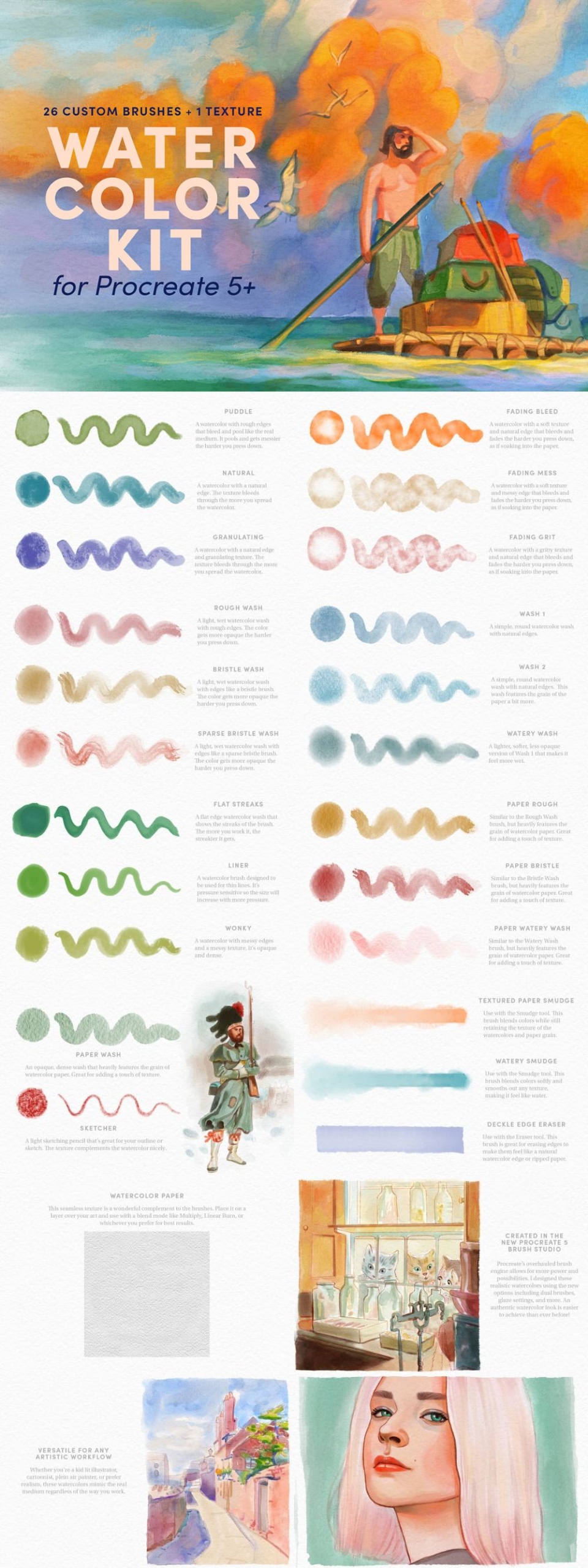 Watercolor Kit – Procreate Brushes