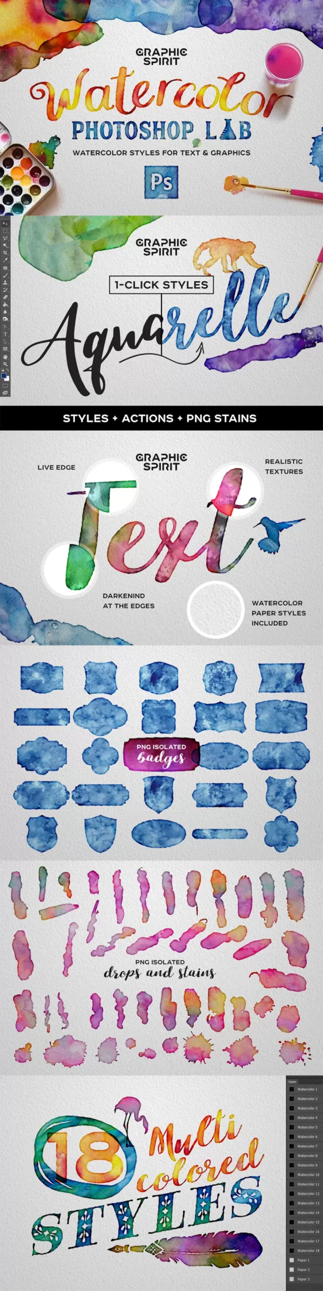 Watercolor Photoshop Lab