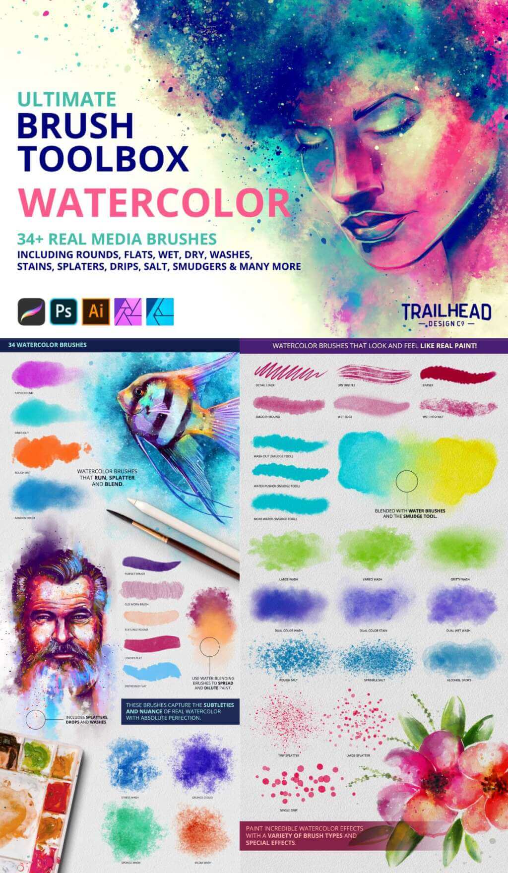 Ultimate Brush Toolbox – Watercolor