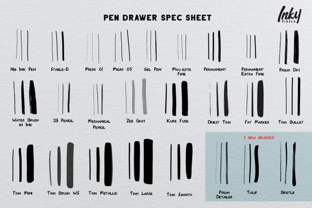 Pen Drawer Procreate Brush Set