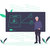 Upworkの使い方目次