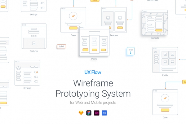 UX Flow, Wireframe Prototyping System